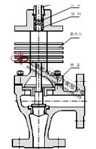 電子式角型調(diào)節(jié)閥