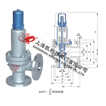 A42H,A42Y彈簧全啟封閉式安全閥